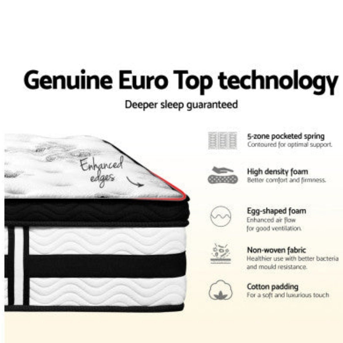 Giselle Bedding 34cm Mattress Euro Top Pocket Spring Queen 6