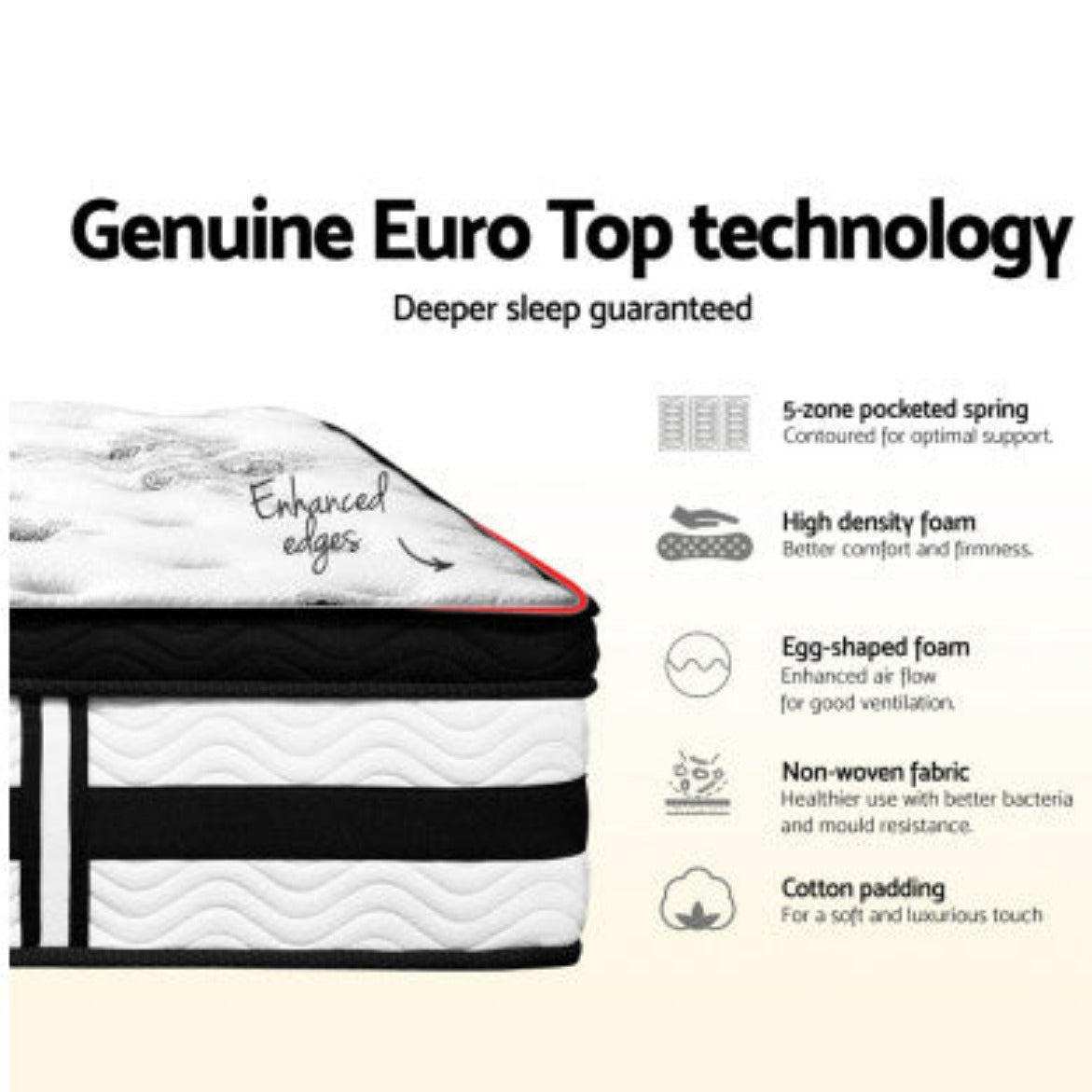 Giselle Bedding 34cm Mattress Euro Top Pocket Spring Double 6