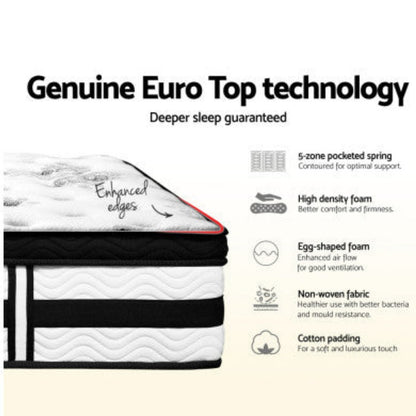 Giselle Bedding 34cm Mattress Euro Top Pocket Spring Double 6