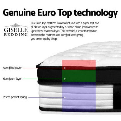 Top Euro Giselle Bedding 31cm Mattress  Double